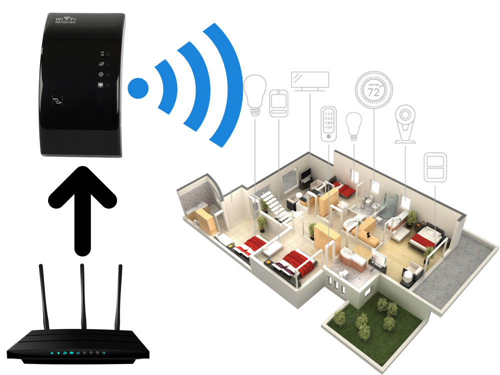 Kraftfuld Wi Fi Repeater 300mbps Med 2.4g Access Point fra We Do Better